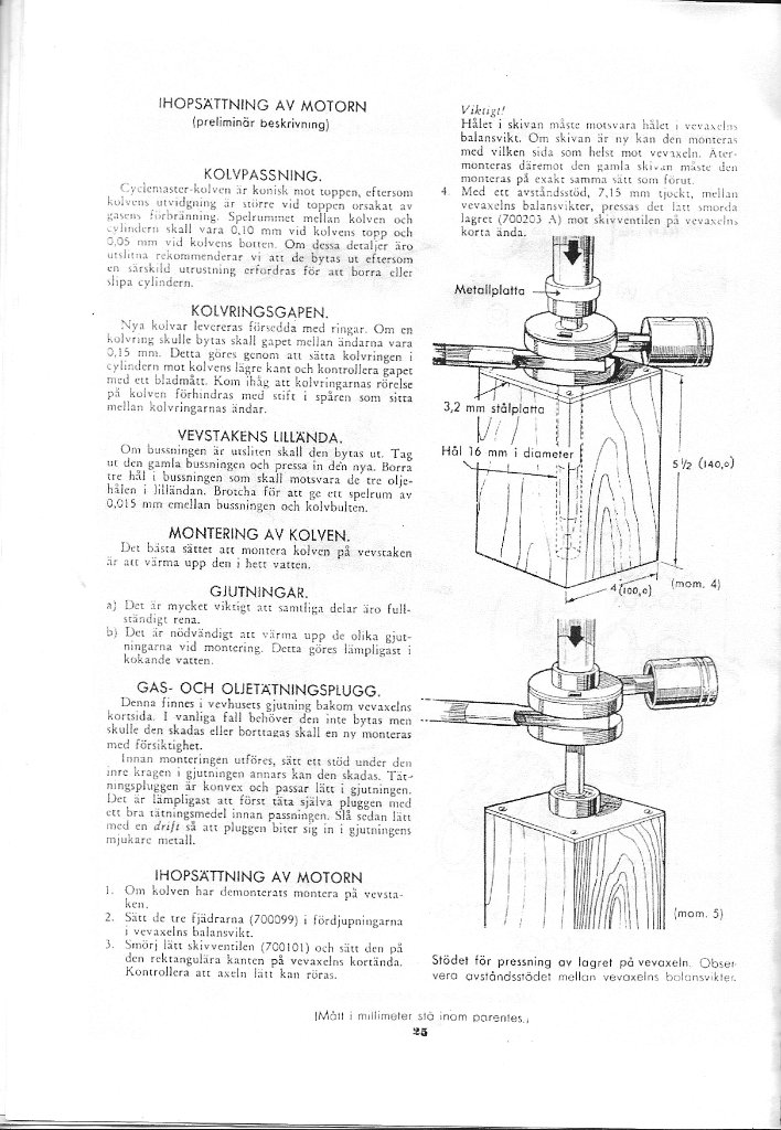 cyclemaster handbok0024